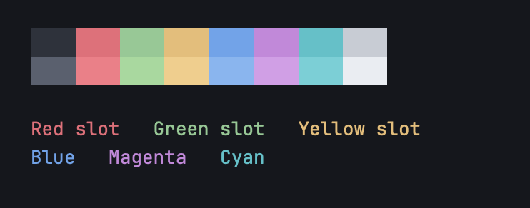 Sixteen ANSI colour swatches in two rows, with text labels for the red, green, yellow, blue, magenta and cyan slots in Noir.