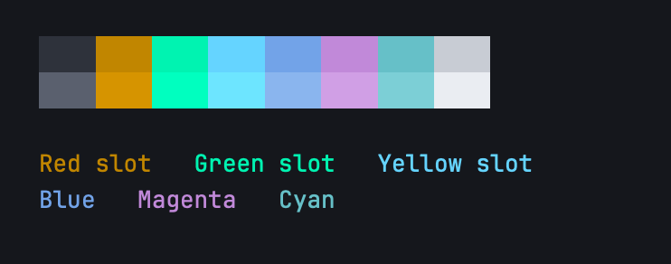 The same swatches and lines with the deuteranopia remap: the red and green slots are replaced by a pair that stays distinct without red-green discrimination.